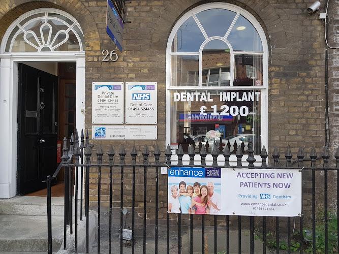 Elite Dental Referral Centre