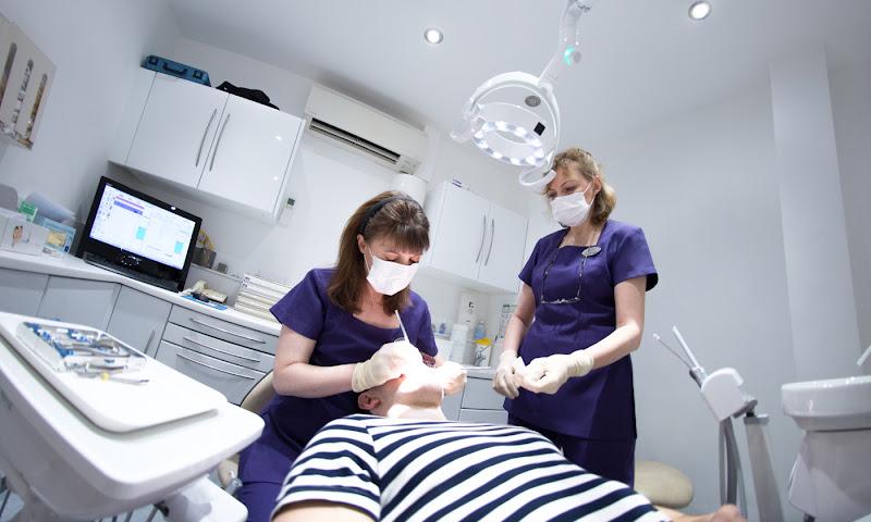 Queens Gate Orthodontics